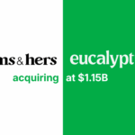 Angelic Intelligence Raises Seed Funding to Build the Next Layer of Enterprise AI